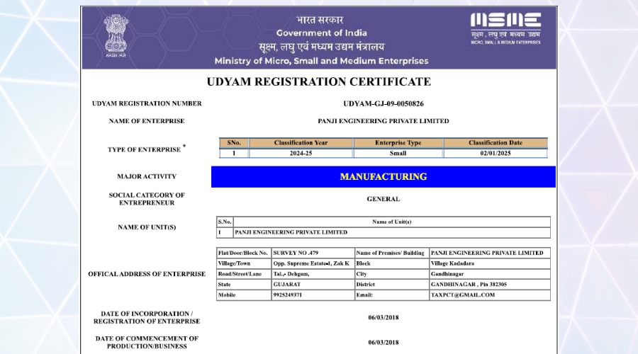 Ministry of Micro, Small and Medium Enterprises